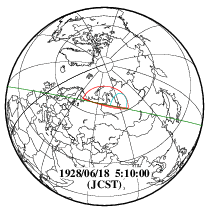 1928年6月18日の部分日食